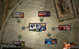 遠古裝備 遠古裝備