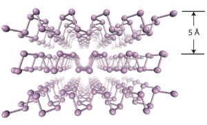 黑磷的原子結構圖，褶皺蜂窩結構