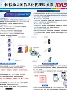 移動代理伺服器