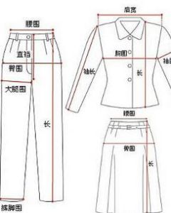 服裝尺寸