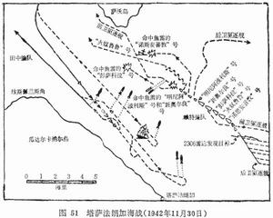瓜達爾卡納爾島爭奪戰