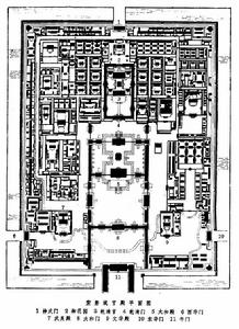紫禁城宮殿 紫禁城宮殿