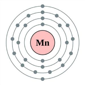 錳的核外電子排布