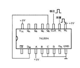 脈衝分配 脈衝分配