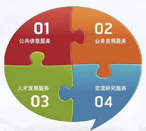 上海租賃行業綜合信息服務與交易平台(SLSE)