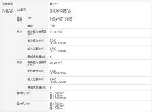 松下尊睿櫃機 松下尊睿櫃機