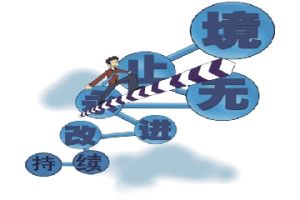 持續改進 持續改進