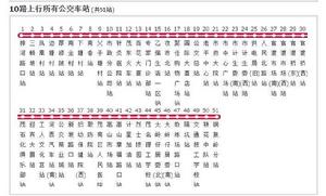 茂名公交10路 茂名公交10路