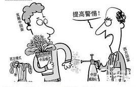 中國危脅論 中國危脅論