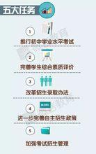 教育部關於進一步推進高中階段學校考試招生制度改革的指導意見