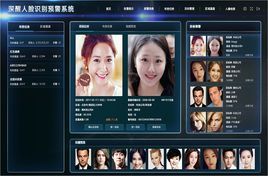 人臉識別算法
