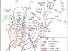 第四次反圍剿 第四次反圍剿