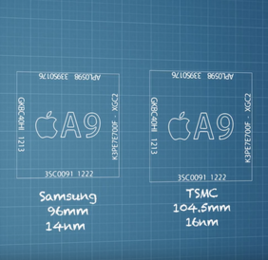 晶片代工門 晶片代工門