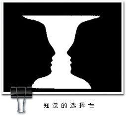 感覺閾限 感覺閾限