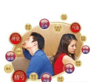 氣虛自汗 氣虛自汗