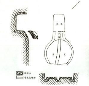 滾壓法制粒 滾壓法制粒