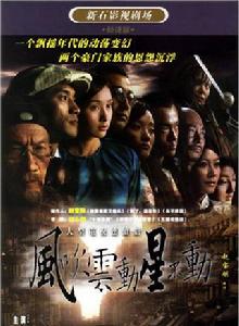 風吹雲動星不動 風吹雲動星不動