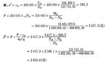 實際責任準備金