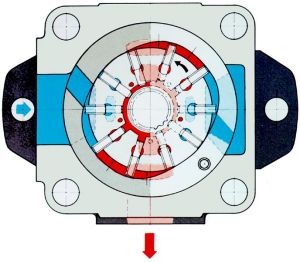液壓傳動控制系統 液壓傳動控制系統