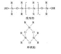 氧化鈦化學結構式