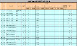 施工機械台班單價