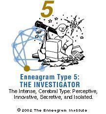 思想型人格 思想型人格