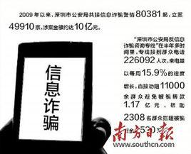 信息詐欺 信息詐欺