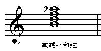 減減七和弦 減減七和弦