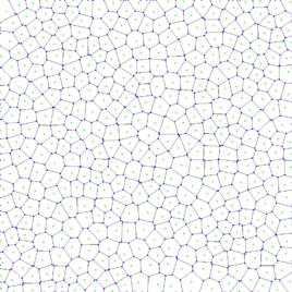 voronoi