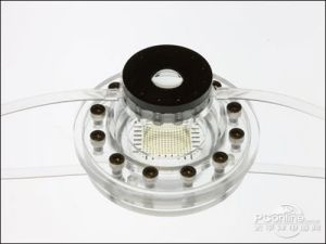 像場彎曲 像場彎曲