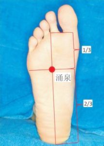 湧泉[穴位]