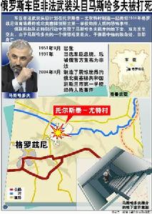 2005年3月，俄羅斯車臣非法武裝頭目馬斯哈多夫被打死。