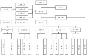 利君實業股份有限公司