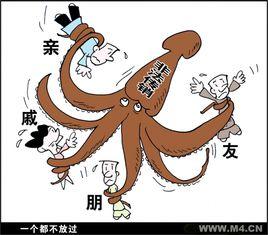 經濟邪教 經濟邪教