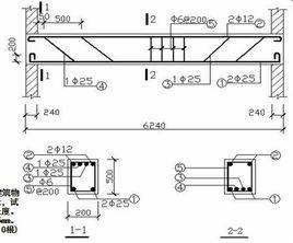 鋼筋下料 鋼筋下料