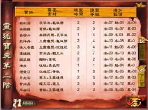 《月狐傳奇:小狐仙》