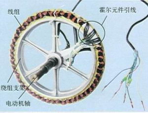 霍爾電機 霍爾電機
