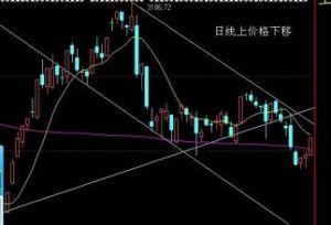 《超級翻倍》 《超級翻倍》