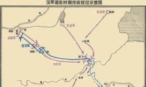 垓下之戰作戰圖