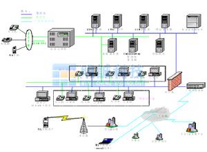 華為交換機 華為交換機