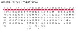 徐州公交沛縣18路 徐州公交沛縣18路