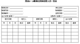 會計扉頁 會計扉頁