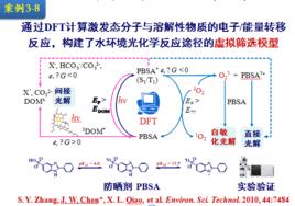光敏化作用 光敏化作用