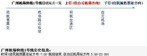 廣州公交機場快線1號線