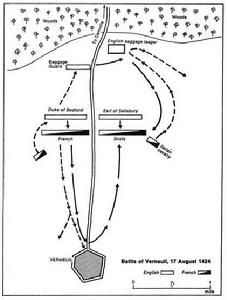韋爾訥伊戰役進程圖