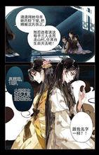 《神醫嫡女》同名漫畫