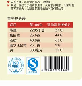 食品質量安全標誌樣式