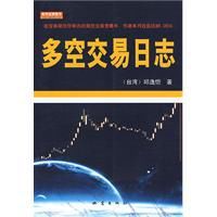 多空交易日誌 多空交易日誌