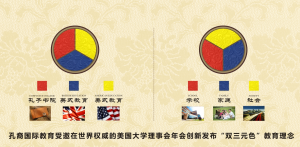 孔裔雙三元色教育 孔裔雙三元色教育