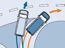 賓士威霆剎車保護